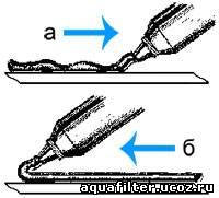 Нанесение клея из тубы